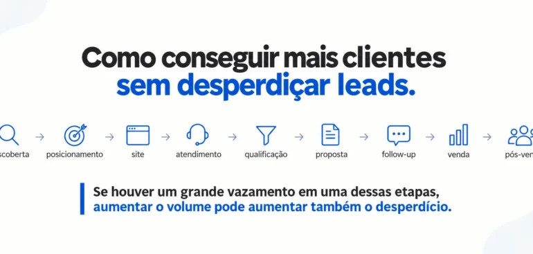 conseguir clientes